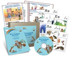 Комбинированное наглядное пособие «Наглядный русский. 1-2 классы» - fgospostavki.ru - Апрелевка
