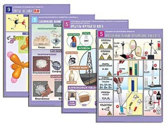 Комплект таблиц по всему курсу органической химии (50 таблиц, формат А1, полноцветные, ламинированные) - fgospostavki.ru - Апрелевка