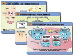 Комплект таблиц "Русский язык. Орфография" (14 таблиц, формат А1, ламинированные) - fgospostavki.ru - Апрелевка