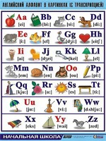 Таблица демонстрационная "Английский алфавит в картинках" (с транскрипцией) (винил 100*140) - fgospostavki.ru - Апрелевка