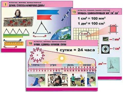 Комплект таблиц "Математика. Величины. Единицы измерения" (20 таблиц, формат А1, ламинированные) - fgospostavki.ru - Апрелевка