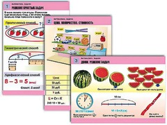 Комплект таблиц "Математика. Задачи" (6 таблиц, формат А1, ламинированные) - fgospostavki.ru - Апрелевка