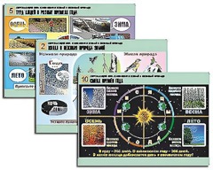 Комплект таблиц "Окружающий мир. Изменения в живой и неживой природе" (10 таблиц, А1, ламинированные) - fgospostavki.ru - Апрелевка