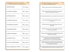 Комплект карточек (10) "Обучающий калейдоскоп. Имя прилагательное" - fgospostavki.ru - Апрелевка