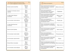 Комплект карточек (10) "Обучающий калейдоскоп. Разбор слова и предложения" - fgospostavki.ru - Апрелевка