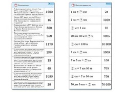 Комплект карточек (10) "Обучающий калейдоскоп. Величины" - fgospostavki.ru - Апрелевка