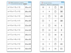 Комплект карточек (10) "Обучающий калейдоскоп. Двузначные числа" - fgospostavki.ru - Апрелевка