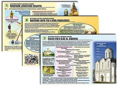 Комплект таблиц по истории "История России с древних времен" раздаточные (цветные, ламинированные, А4, 10 штук) - fgospostavki.ru - Апрелевка