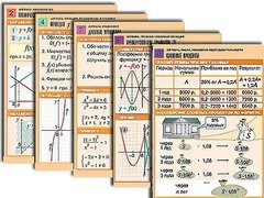 Комплект таблиц по всему курсу алгебры (50 штук, А1, полноцветные, ламинированные) - fgospostavki.ru - Апрелевка