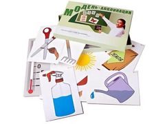 Модель-аппликация "Уход за комнатными растениями" (ламинированная) - fgospostavki.ru - Апрелевка