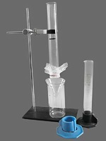 Прибор для демонстрации водных свойств почвы - fgospostavki.ru - Апрелевка