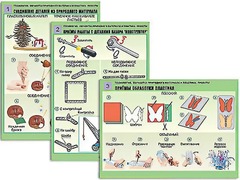 Комплект таблиц "Технология. Обработка природного материала и пластика" (6 таблиц, А1, ламинированные) - fgospostavki.ru - Апрелевка