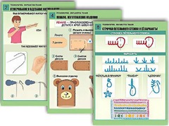 Комплект таблиц "Технология. Обработка ткани" (12 таблиц, А1, ламинированные) - fgospostavki.ru - Апрелевка
