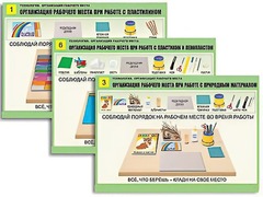 Комплект таблиц "Технология. Организация рабочего места" (6 таблиц, А1, ламинированные, с раздаточным материалом) - fgospostavki.ru - Апрелевка