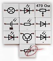 Набор для демонстраций по физике "Электричество-2" - fgospostavki.ru - Апрелевка