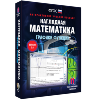 Наглядная математика. Графики функций - fgospostavki.ru - Апрелевка