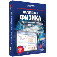 Наглядная физика. Электромагнитные волны - fgospostavki.ru - Апрелевка