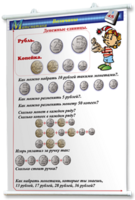 Плакаты по математике 1-4 классы. Для оформления кабинета. - fgospostavki.ru - Апрелевка