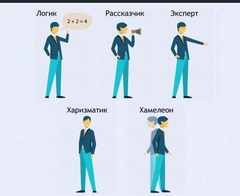 Интерактивные курсы. Русский язык 9 класс . Базовый. - fgospostavki.ru - Апрелевка