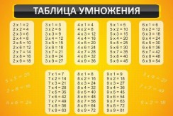 Математика - fgospostavki.ru - Апрелевка