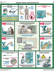 Комплект плакатов "Безопасность работ на металлообрабатывающих станках" - fgospostavki.ru - Апрелевка