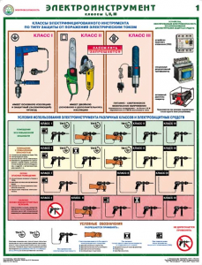 Комплект плакатов "Электроинструмент (электробезопасность)" - fgospostavki.ru - Апрелевка