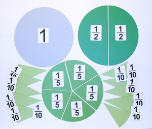 Набор магнитных карточек "Доли и дроби - 2" - fgospostavki.ru - Апрелевка