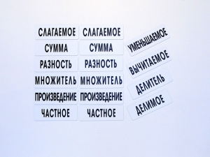 Набор магнитных карточек "Компоненты арифметических действий" - fgospostavki.ru - Апрелевка