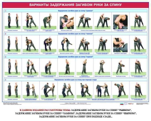 Комплект плакатов "Боевые приемы борьбы" - fgospostavki.ru - Апрелевка