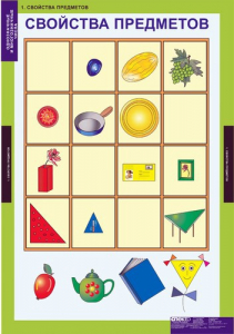 Комплект таблиц. Математика. Однозначные и многозначные числа. - fgospostavki.ru - Апрелевка