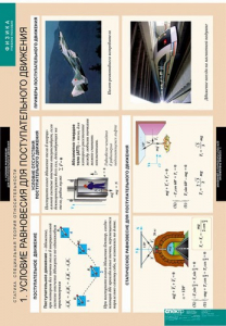 Комплект таблиц. Физика. Статика. Специальная теория относительности. - fgospostavki.ru - Апрелевка
