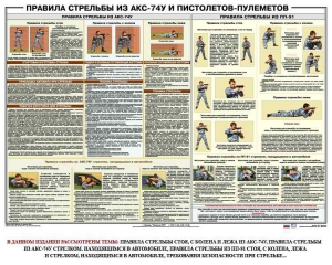 Плакат "Правила стрельбы из АКС-74У и пистолетов-пулеметов" - fgospostavki.ru - Апрелевка