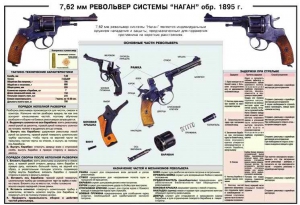Плакат "7,62-мм револьвер системы "Наган" образец 1985 года" - fgospostavki.ru - Апрелевка