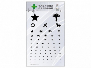 Стенд "Таблица Орловой" - fgospostavki.ru - Апрелевка