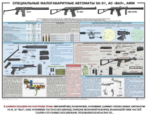 Плакат "Специальные малогабаритные автоматы 9А91, АС «Вал», АММ" - fgospostavki.ru - Апрелевка