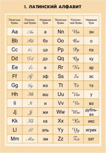 Комплект математических таблиц для оформления кабинета. - fgospostavki.ru - Апрелевка