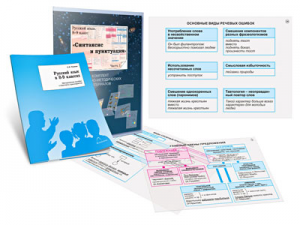 Комплект кодотранспарантов "Русский язык в 8–9 классах. Синтаксис и пунктуация" - fgospostavki.ru - Апрелевка