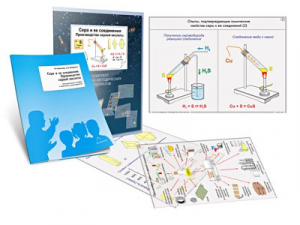 Комплект кодотранспарантов "Сера и ее соединения. Производство серной кислоты" - fgospostavki.ru - Апрелевка