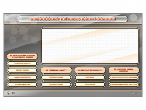 Интерактивный стенд-тренажер "Классификация химических реакций" - fgospostavki.ru - Апрелевка