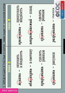 Комплект таблиц. Русский язык. Правописание гласных в корне слова. - fgospostavki.ru - Апрелевка