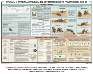 Плакат "Приемы и правила стрельбы из автоматического гранатомета АГС-17" - fgospostavki.ru - Апрелевка