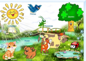 Интерактивная свето-звуковая панель "Природный мир" - fgospostavki.ru - Апрелевка