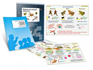 Комплект кодотранспарантов "Ядовитые и жалящие животные" - fgospostavki.ru - Апрелевка