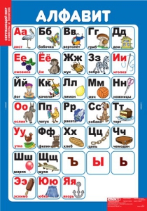 Комплект таблиц. Окружающий мир. Символы и понятия. - fgospostavki.ru - Апрелевка