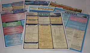 Таблица раздаточная "Английский язык - Часть 3. Лексика" - fgospostavki.ru - Апрелевка