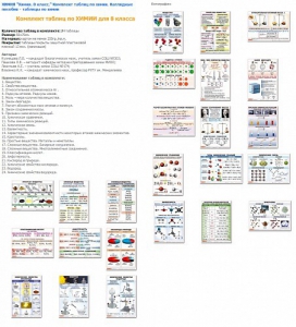 Комплект таблиц Химия 8 класс (24 таблицы) - fgospostavki.ru - Апрелевка