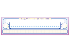 Панно (демонстрационное) магнитно-маркерное "Задачи на движение" + комплект тематических магнитов - fgospostavki.ru - Апрелевка
