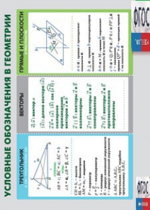 Таблица "Условные обозначения в геометрии" (винил) - fgospostavki.ru - Апрелевка