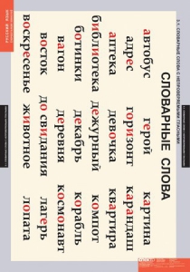 Комплект таблиц. Русский язык. Словарные слова. - fgospostavki.ru - Апрелевка