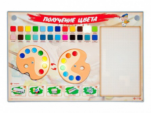 Интерактивный электрифицированный стенд "Получение цвета" - fgospostavki.ru - Апрелевка